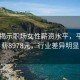 报告揭示职场女性薪资水平，平均月薪8978元，行业差异明显